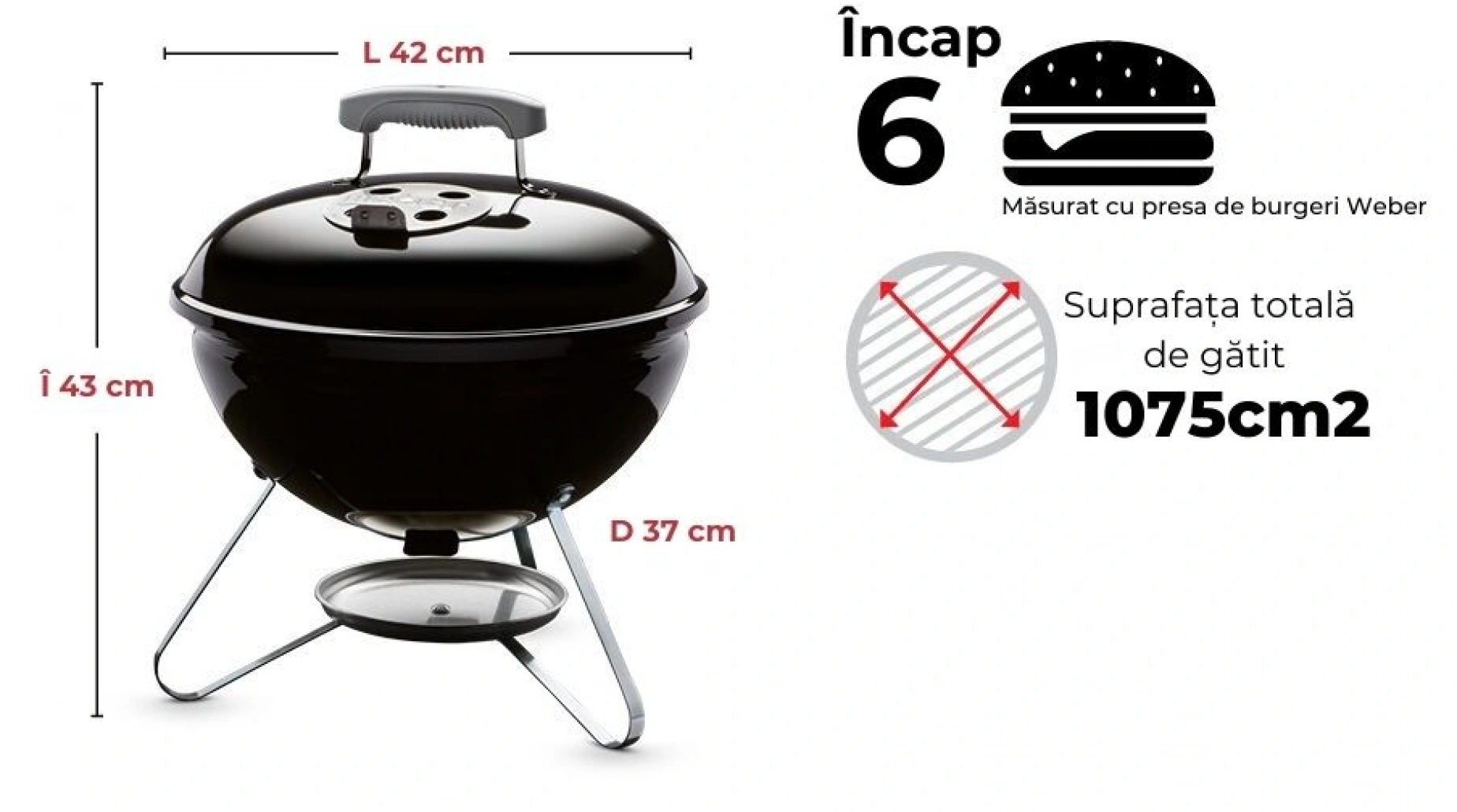 Gratar carbuni Smokey Joe Premium - Negru - imagine 5